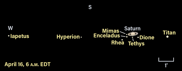 Hình minh họa cho thấy các Mặt trăng của Sao Thổ vào ngày 16 tháng 4 năm 2021